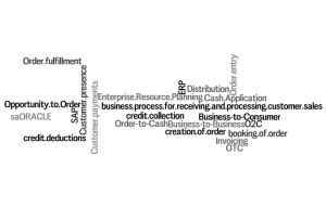 order-to-cash-explained-by-RCW.creditmanagement.and.finance3