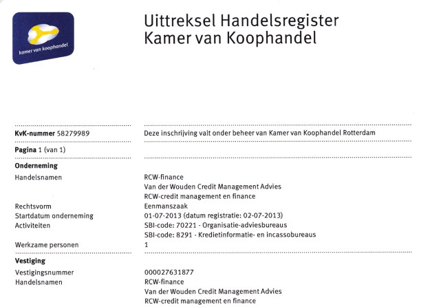 Kamer van Koophandel RCW Credit and Finance
